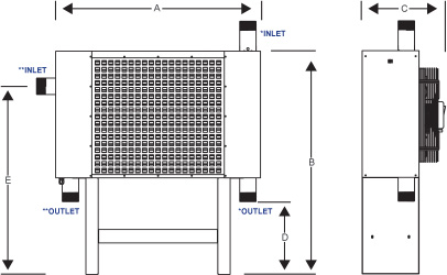Technical Specifications