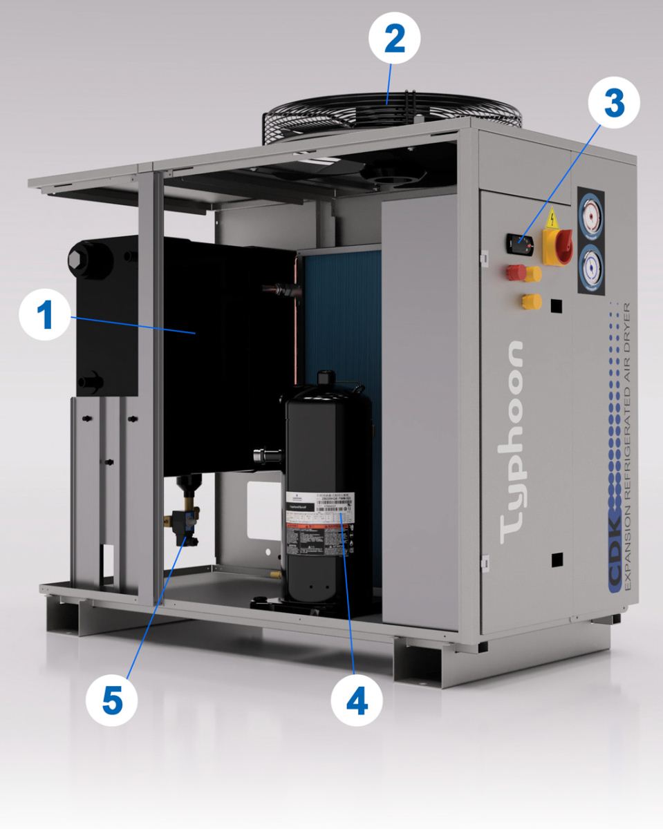 CDK-CA 175 / CW Series Refrigerated Air Dryer