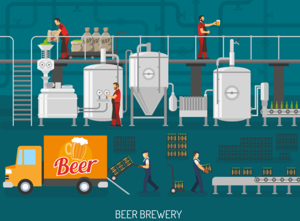Benefits of an Air Compressor in Brewery