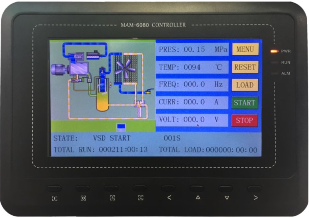 PLC