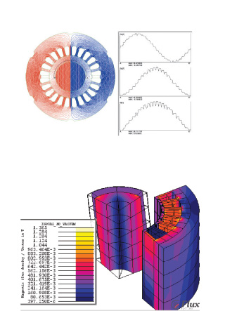 HIGH EFFICIENT PERMANENT MAGNET MOTOR