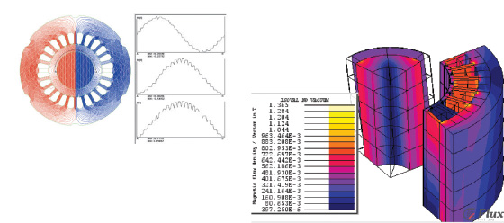 HIGH EFFICIENT PERMANENT MAGNET MOTOR