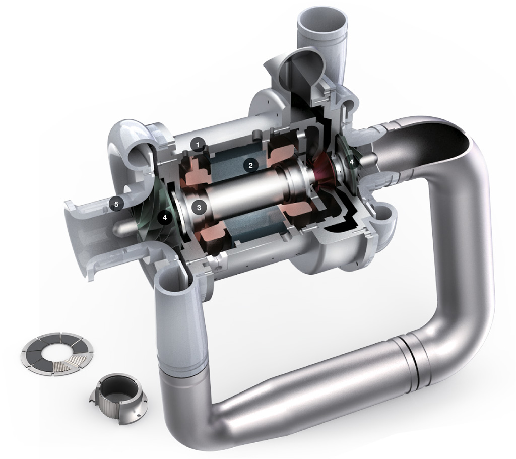 Turbo Blower OVERWHELMING